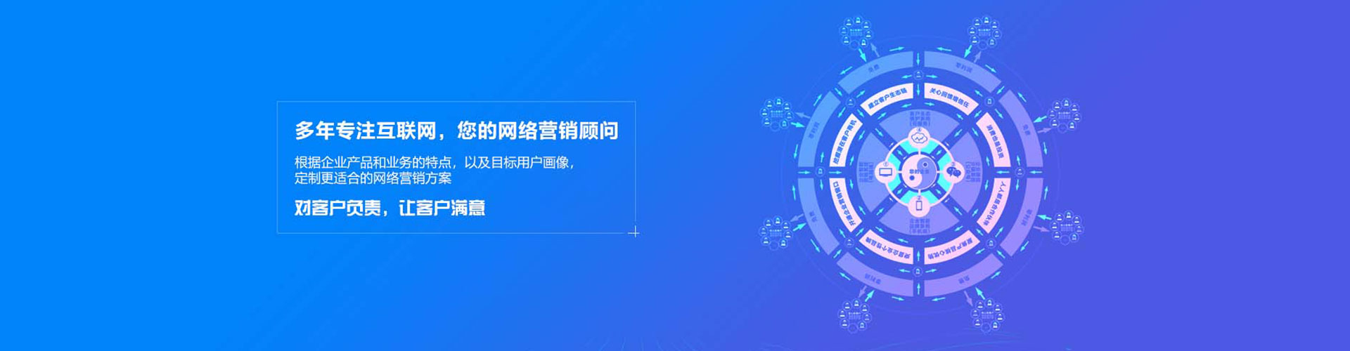 林甸信息流优化